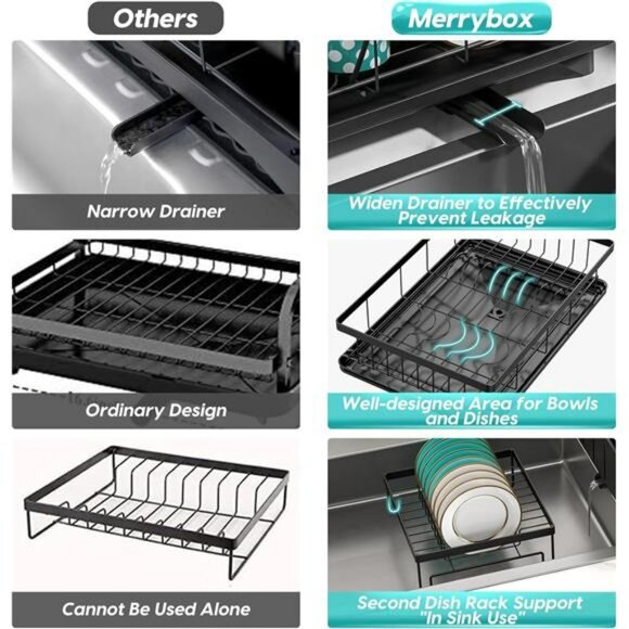 Black Dish Drying Rack Kitchen Counter Rustproof Utensil Holder Space Saver - Picture 4 of 7